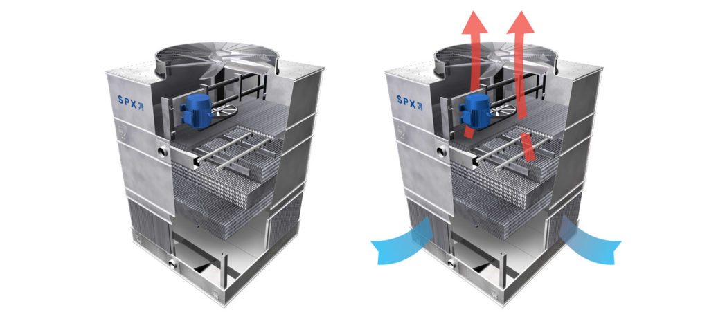 Marley MD SPX Cooling Towers