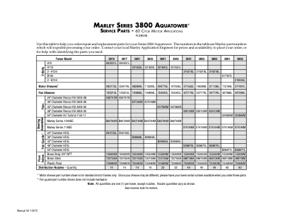 Marley Series 3800 Aquatower Service Parts List – Non Current
