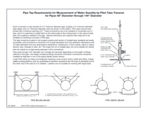 Pipe Tap Requirements (48” — 144” diameter)