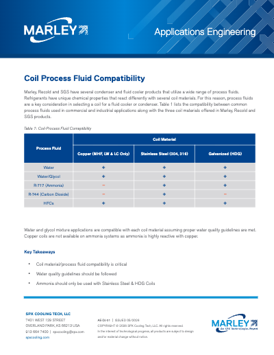 Coil Process Fluid Compatibility