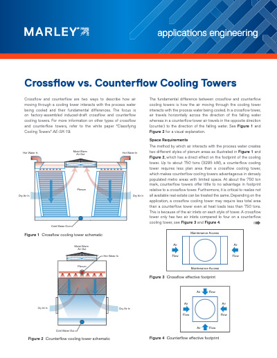 Crossflow vs. Counterflow Cooling Towers