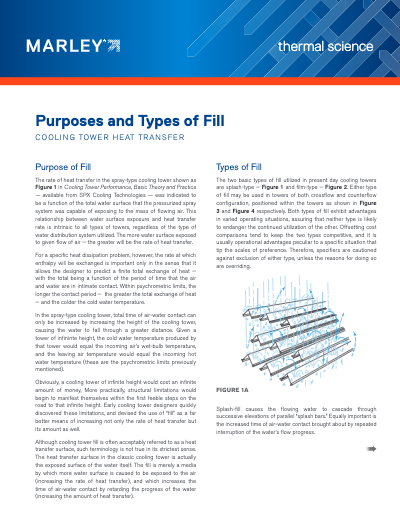 Purposes and Types of Fill