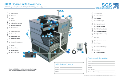 SGS DTC Spare Parts Selection Flyer