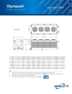 Marley OlympusV Adiabatic Fluid Cooler Engineering Data