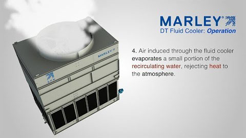 Marley DT Fluid Cooler